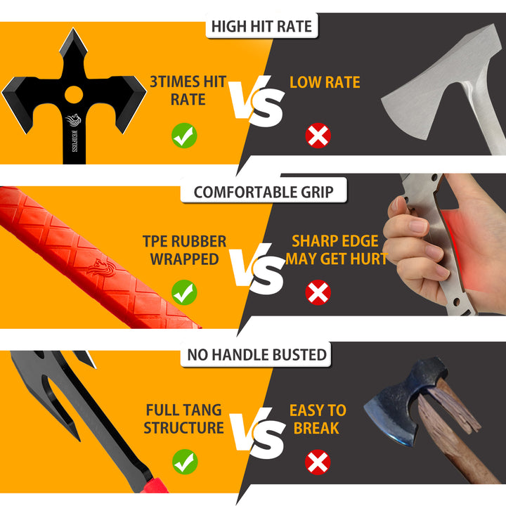 Nedfoss Ares 13.4" Full Tang Blade Throwing Axes Set Pack of 3 with TPE Rubber Handle