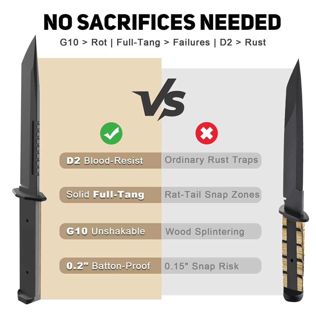 NedFoss BRAVE 6.8" D2 Steel Full Tang Fixed Balde Tactical Knife with Desert G10 Handle