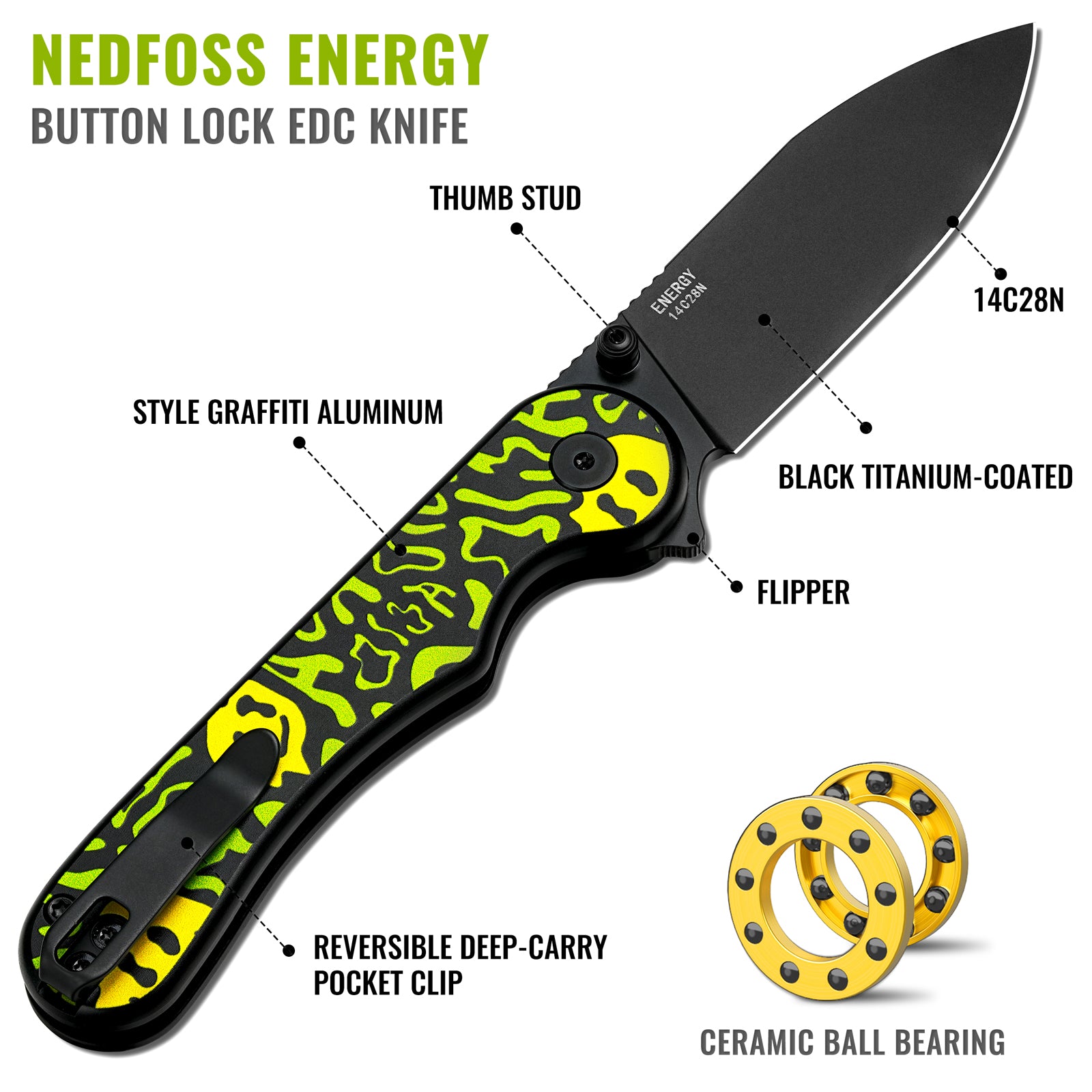 NedFoss ENERGY Green 2.96