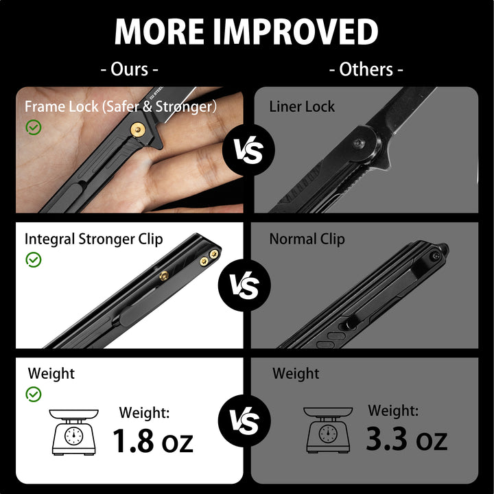 VALHALLA Slim EDC Pocket Knife, 3'' D2 Steel Reverse Tanto Folding Knife, Compact Work Knife, Pocket Knife For Men with Clip, Frame Lock, Gift For Men Women